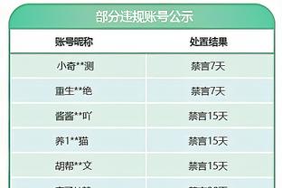 意天空预测米兰本轮意甲首发：6人轮换，奥卡福&约维奇&佳夫首发