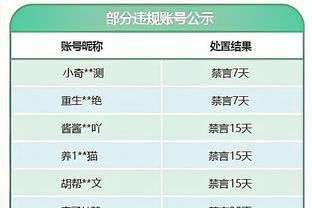 柏林联主帅：我们本想成为唤醒拜仁的球队，结果不莱梅先做到了